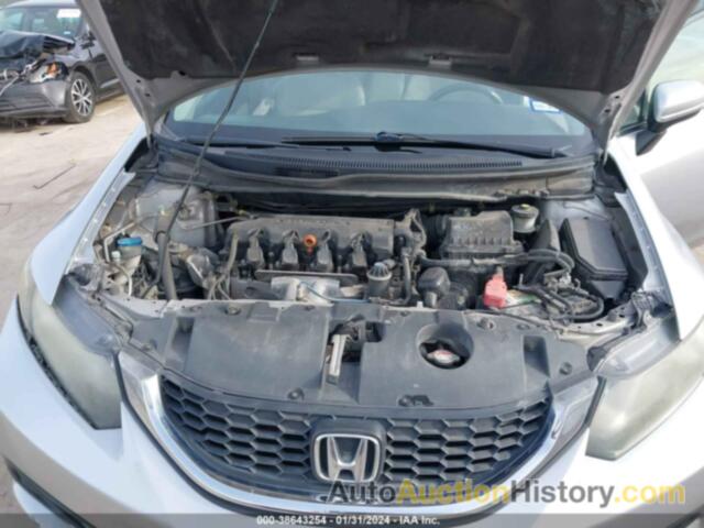 HONDA CIVIC LX, 19XFB2F55FE023695