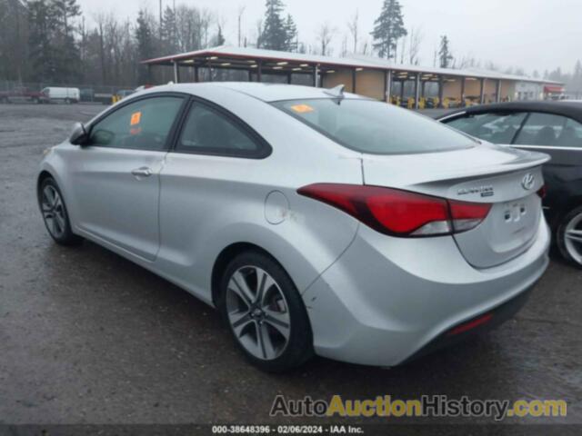 HYUNDAI ELANTRA, KMHDH6AH6EU024042