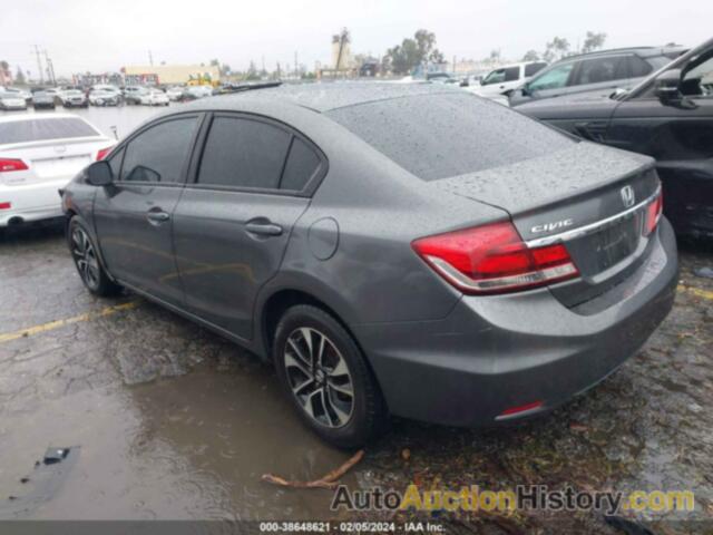 HONDA CIVIC EX, 19XFB2F89DE250623