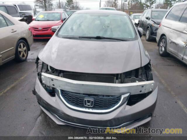 HONDA CIVIC LX, 19XFB2F54EE075589