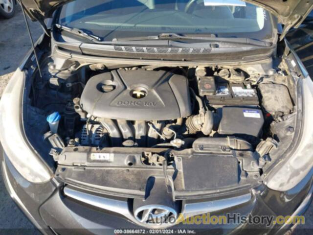 HYUNDAI ELANTRA LIMITED (ULSAN PLANT), KMHDH4AE4EU088834