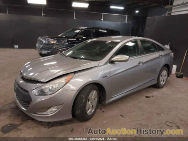 HYUNDAI SONATA HYBRID, KMHEC4A40BA005438