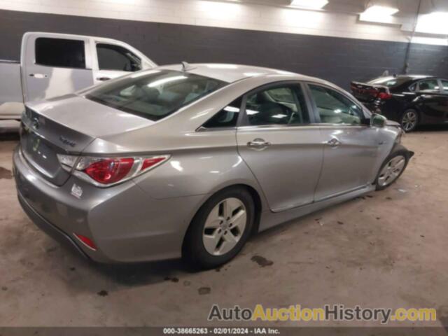 HYUNDAI SONATA HYBRID, KMHEC4A40BA005438