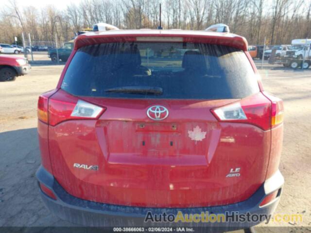 TOYOTA RAV4 LE, JTMBFREV3FD173707