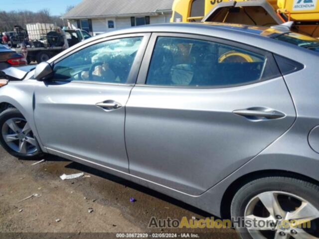 HYUNDAI ELANTRA GLS (ULSAN PLANT), KMHDH4AE2DU714041