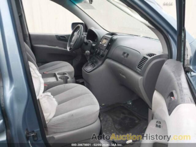 KIA SEDONA LX, KNDMB233796278076