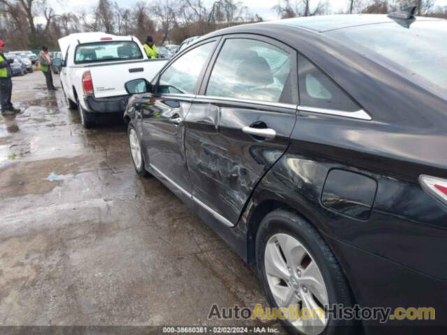 HYUNDAI SONATA HYBRID, KMHEC4A42FA134495