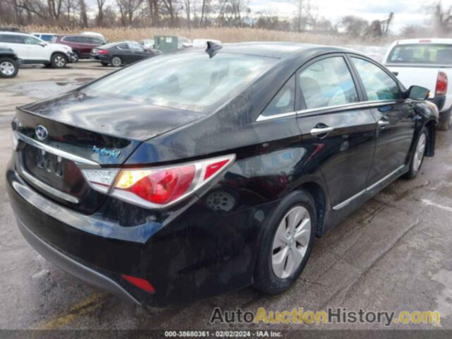 HYUNDAI SONATA HYBRID, KMHEC4A42FA134495