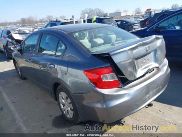 HONDA CIVIC LX, 19XFB2F53CE104335