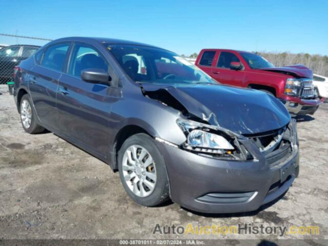 NISSAN SENTRA SV, 3N1AB7AP8FL679081