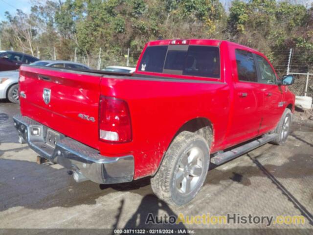 RAM 1500 BIG HORN, 1C6RR7LM0FS694262