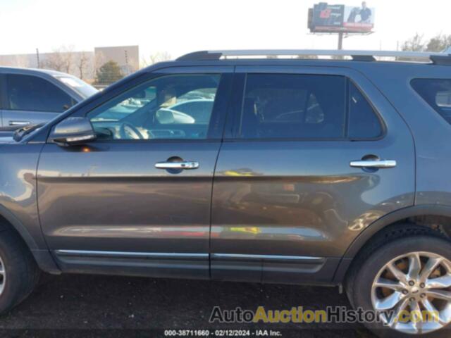 FORD EXPLORER LIMITED, 1FM5K8F89FGC12774