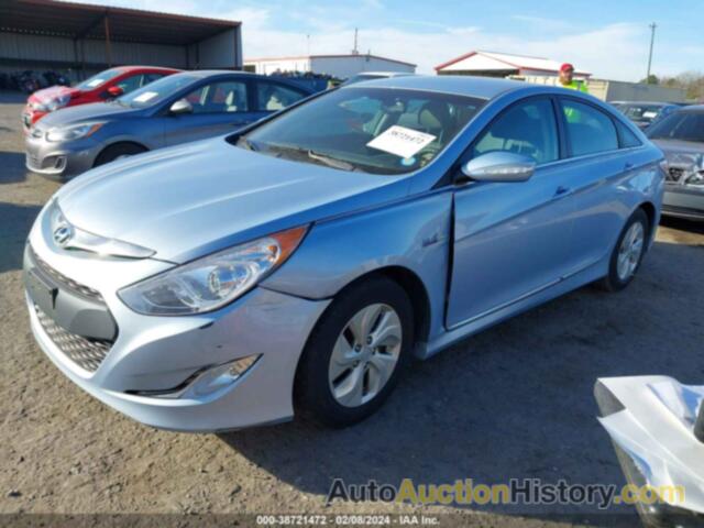 HYUNDAI SONATA HYBRID, KMHEC4A44FA134739