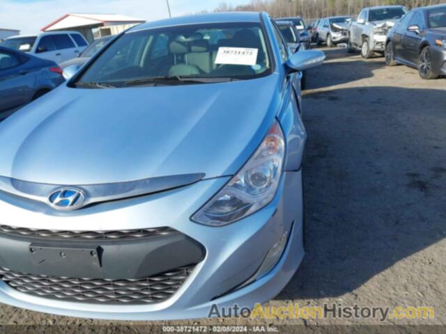 HYUNDAI SONATA HYBRID, KMHEC4A44FA134739