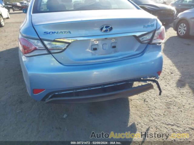 HYUNDAI SONATA HYBRID, KMHEC4A44FA134739