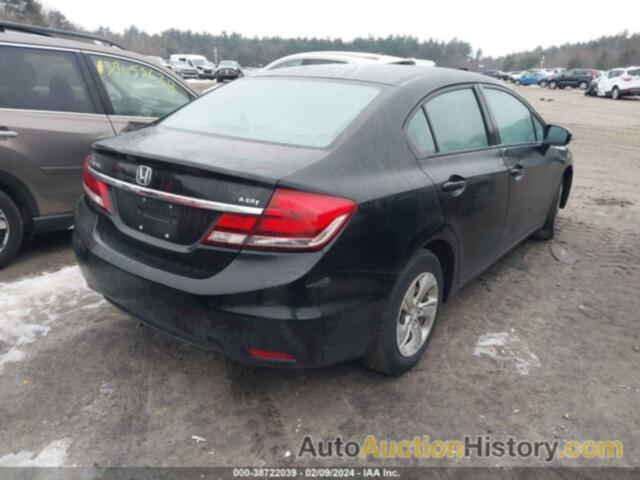 HONDA CIVIC LX, 19XFB2F57FE296069