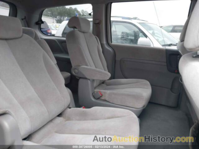 KIA SEDONA LX, KNDMB233776117577