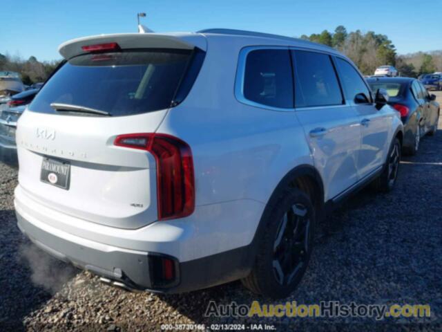 KIA TELLURIDE S, 5XYP6DGC3RG412733