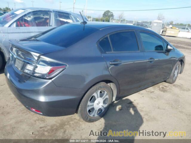 HONDA CIVIC HYBRID, 19XFB4F29DE204068