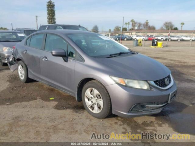 HONDA CIVIC LX, 19XFB2F51FE706669