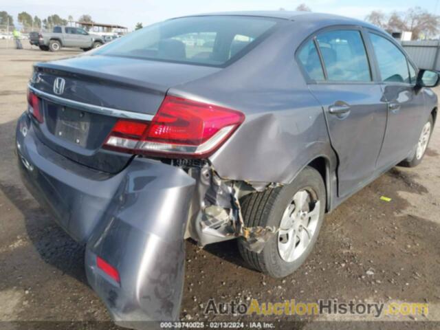 HONDA CIVIC LX, 19XFB2F51FE706669