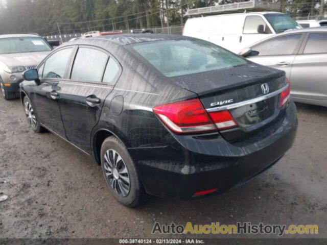 HONDA CIVIC LX, 19XFB2F55EE230103