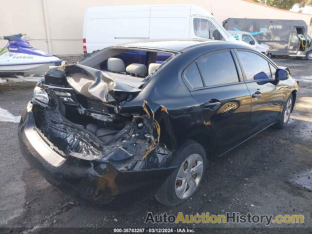 HONDA CIVIC LX, 19XFB2F57DE273372