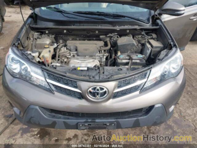 TOYOTA RAV4 LIMITED, 2T3DFREV0EW143722