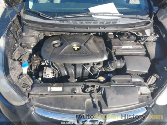 HYUNDAI ELANTRA GLS/LIMITED, 5NPDH4AE3CH121821