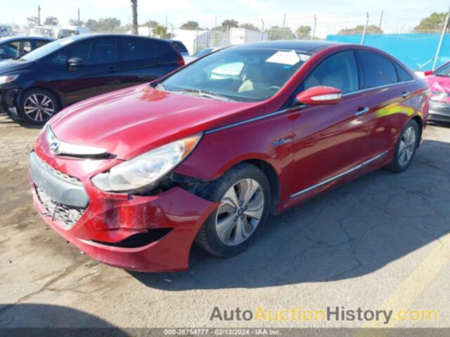 HYUNDAI SONATA HYBRID LIMITED, KMHEC4A48FA136591