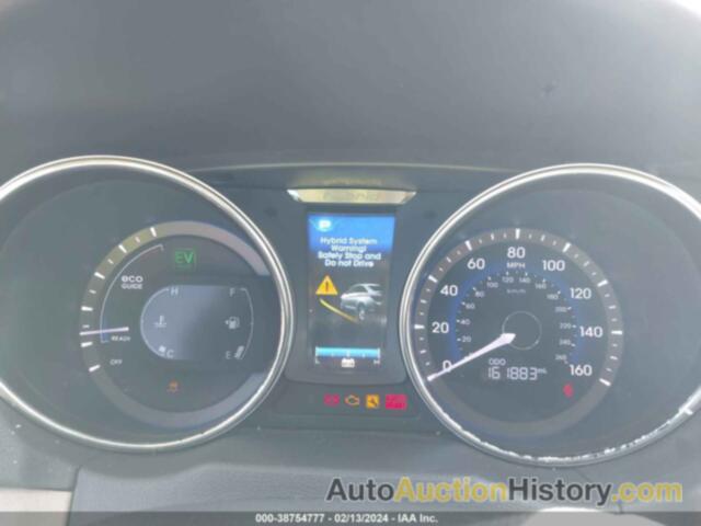 HYUNDAI SONATA HYBRID LIMITED, KMHEC4A48FA136591