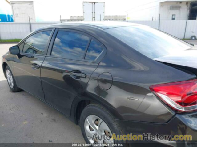 HONDA CIVIC LX, 2HGFB2F51DH568120