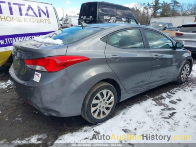 HYUNDAI ELANTRA GLS, 5NPDH4AE7DH192554