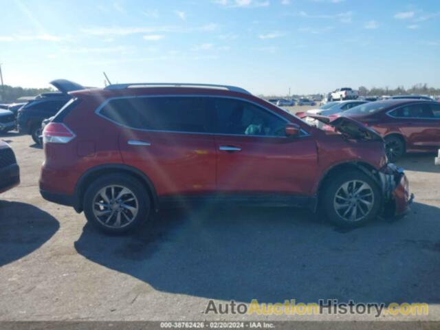 NISSAN ROGUE S/SL/SV, 5N1AT2MT0FC792116