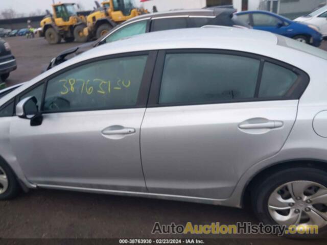 HONDA CIVIC LX, 19XFB2F57DE025333