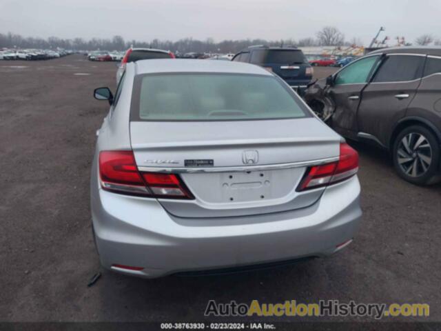 HONDA CIVIC LX, 19XFB2F57DE025333