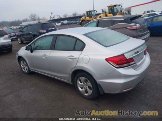 HONDA CIVIC LX, 19XFB2F57DE025333