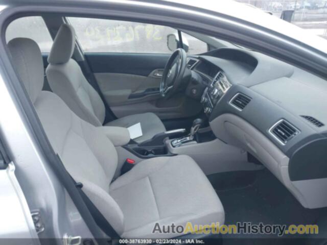 HONDA CIVIC LX, 19XFB2F57DE025333