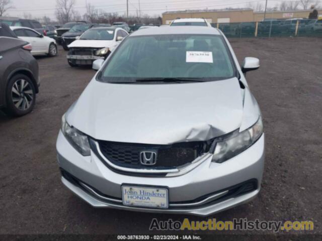 HONDA CIVIC LX, 19XFB2F57DE025333