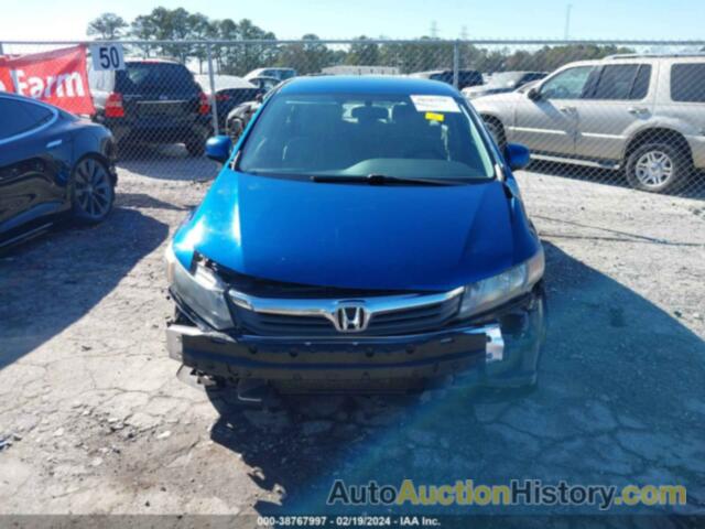 HONDA CIVIC LX, 19XFB2F55CE063335