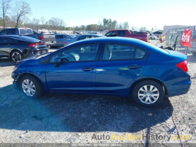 HONDA CIVIC LX, 19XFB2F55CE063335