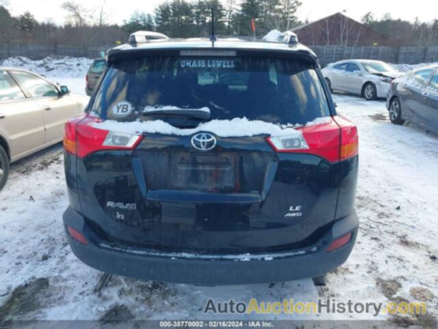 TOYOTA RAV4 LE, 2T3BFREV1FW251288