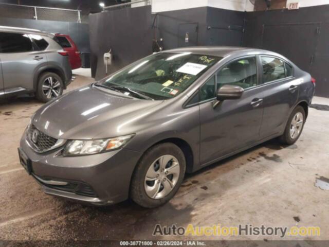 HONDA CIVIC LX, 19XFB2F59FE279483