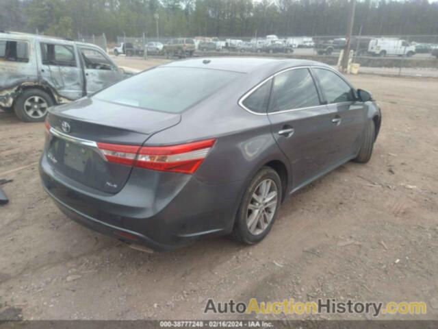 TOYOTA AVALON XLE/PREMIUM/TOURING/LTD, 4T1BK1EB8FU177802