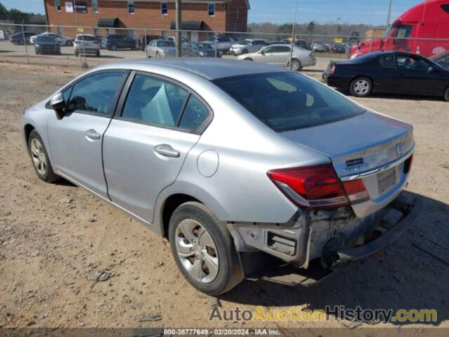 HONDA CIVIC LX, 2HGFB2F53DH583718