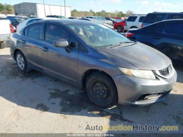 HONDA CIVIC LX, 19XFB2F52EE080452