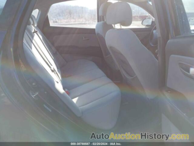 HYUNDAI ELANTRA GLS/SE, KMHDU46D68U489995