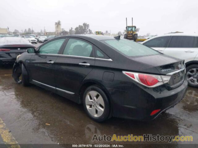 HYUNDAI SONATA HYBRID, KMHEC4A49BA005776