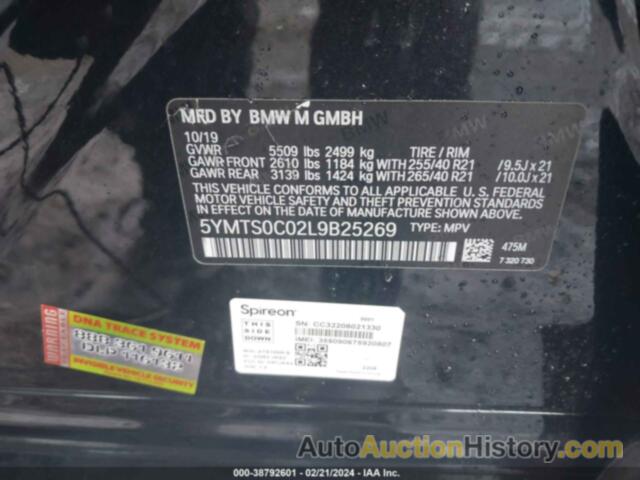 BMW X3 M, 5YMTS0C02L9B25269