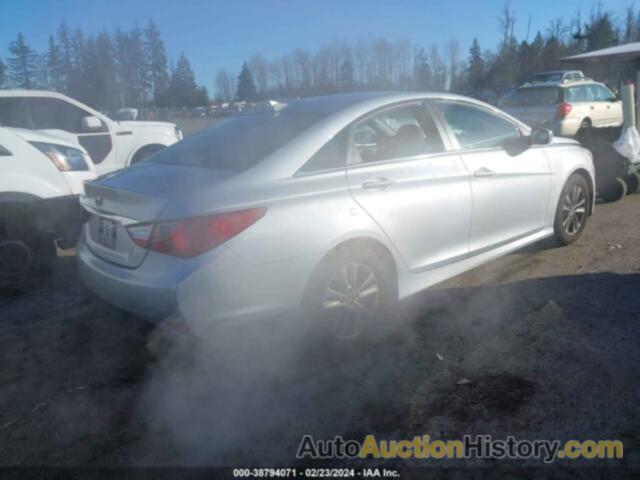 HYUNDAI SONATA GLS, 5NPEB4AC5EH885550